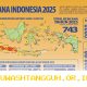 Celah Perlindungan Bencana di Indonesia Masih Lebar pada 2026 dan Asuransi Kurang Efektif