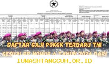 Daftar Lengkap Nominal Gaji Pokok TNI untuk Pangkat Terendah yang Berlaku di Tahun 2026