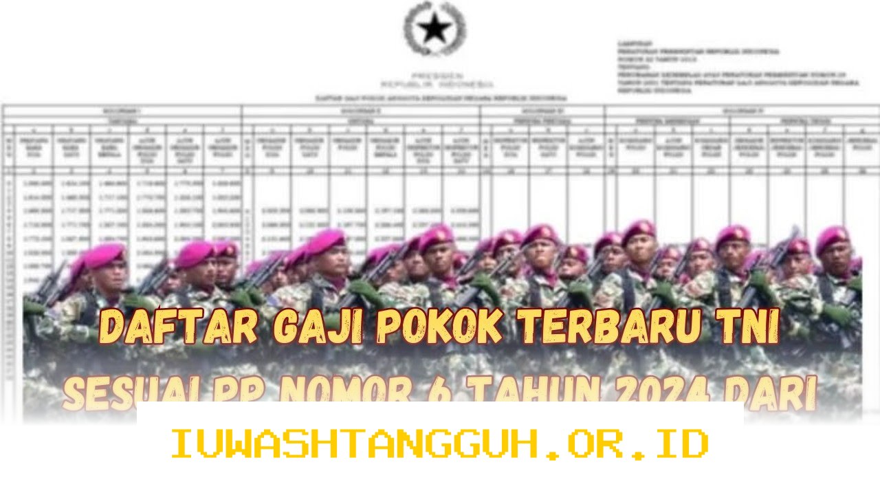 Daftar Lengkap Nominal Gaji Pokok TNI untuk Pangkat Terendah yang Berlaku di Tahun 2026