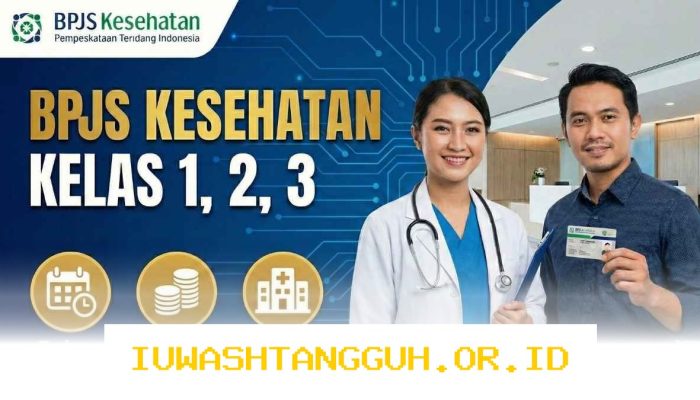 Daftar Lengkap Tarif Iuran BPJS Kesehatan 2026 Kelas 1 2 3 Serta Tips Bebas Denda Admin