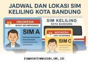Daftar Lokasi Layanan SIM Keliling Bandung Terbaru 12 Mei 2026 untuk Wilayah Terdekat
