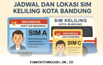 Daftar Lokasi Layanan SIM Keliling Bandung Terbaru 12 Mei 2026 untuk Wilayah Terdekat