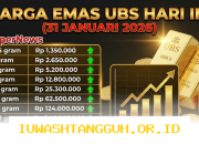 Daftar Update Harga Emas Pegadaian 2026 yang Mengalami Perubahan pada Produk UBS Galeri