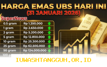 Daftar Update Harga Emas Pegadaian 2026 yang Mengalami Perubahan pada Produk UBS Galeri
