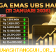 Daftar Update Harga Emas Pegadaian 2026 yang Mengalami Perubahan pada Produk UBS Galeri