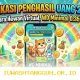 Dapatkan Cuan dari Merawat Hewan Virtual di Aplikasi Penghasil Uang Terbaru Tahun 2026
