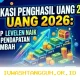 Dapatkan Cuan Tambahan 0.35 Dolar di Aplikasi Penghasil Uang Terbaru Sepanjang 2026