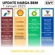 Harga Terbaru Solar di SPBU Shell Kini Sudah Mencapai Rp30.890 Per Liter Tahun 2026