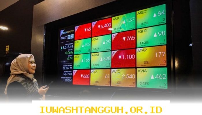 IHSG Berakhir di Level 6.956 dengan Total Kapitalisasi Pasar Rp12.382 Triliun di 2026