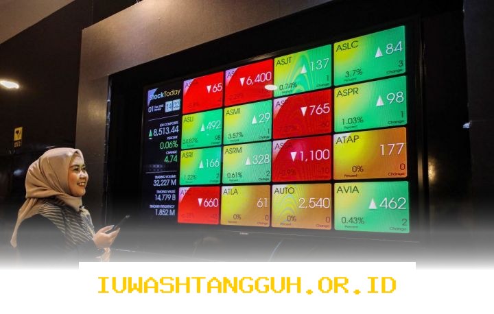IHSG Berakhir di Level 6.956 dengan Total Kapitalisasi Pasar Rp12.382 Triliun di 2026