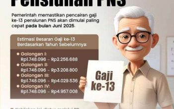 Info Lengkap Jadwal Pencairan serta Estimasi Besaran Gaji ke-13 Pensiunan Tahun 2026