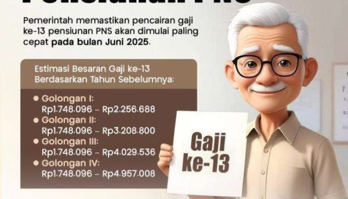 Info Lengkap Jadwal Pencairan serta Estimasi Besaran Gaji ke-13 Pensiunan Tahun 2026