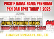 Info Penting Jadwal Pencairan Bansos PKH Terbaru untuk Masyarakat di Bulan Mei 2026