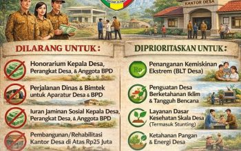 Informasi Penting Jadwal Pencairan Bantuan Langsung Tunai Dana Desa Tahun 2026 Terbaru