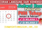 Informasi Terbaru Jadwal Pencairan Dana Bansos PKH dari Kemensos Bulan Mei Tahun 2026