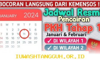 Informasi Terbaru Jadwal Pencairan Dana Bansos PKH dari Kemensos Bulan Mei Tahun 2026