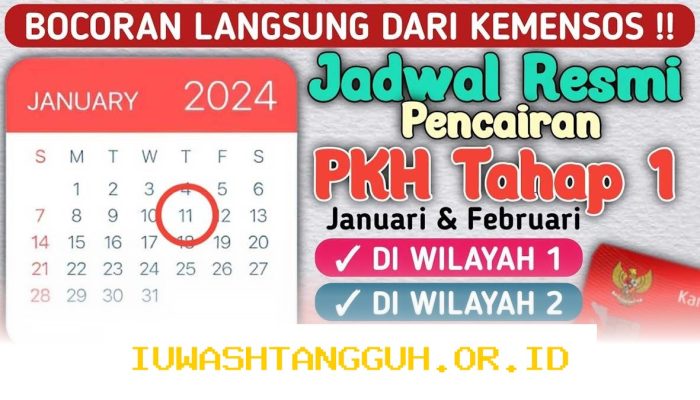 Informasi Terbaru Jadwal Pencairan Dana Bansos PKH dari Kemensos Bulan Mei Tahun 2026
