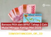 Jadwal Pencairan Dana PKH BPNT Tahap 2 dan PIP yang Cair Serentak pada Bulan Mei 2026