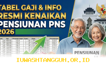 Jadwal Pencairan Gaji ke-13 Pensiunan PNS 2026 Serta Rincian Besaran Nominal Terbarunya
