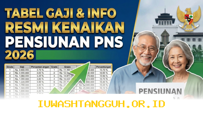 Jadwal Pencairan Gaji ke-13 Pensiunan PNS 2026 Serta Rincian Besaran Nominal Terbarunya