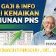 Jadwal Pencairan Gaji ke-13 Pensiunan PNS 2026 Serta Rincian Besaran Nominal Terbarunya