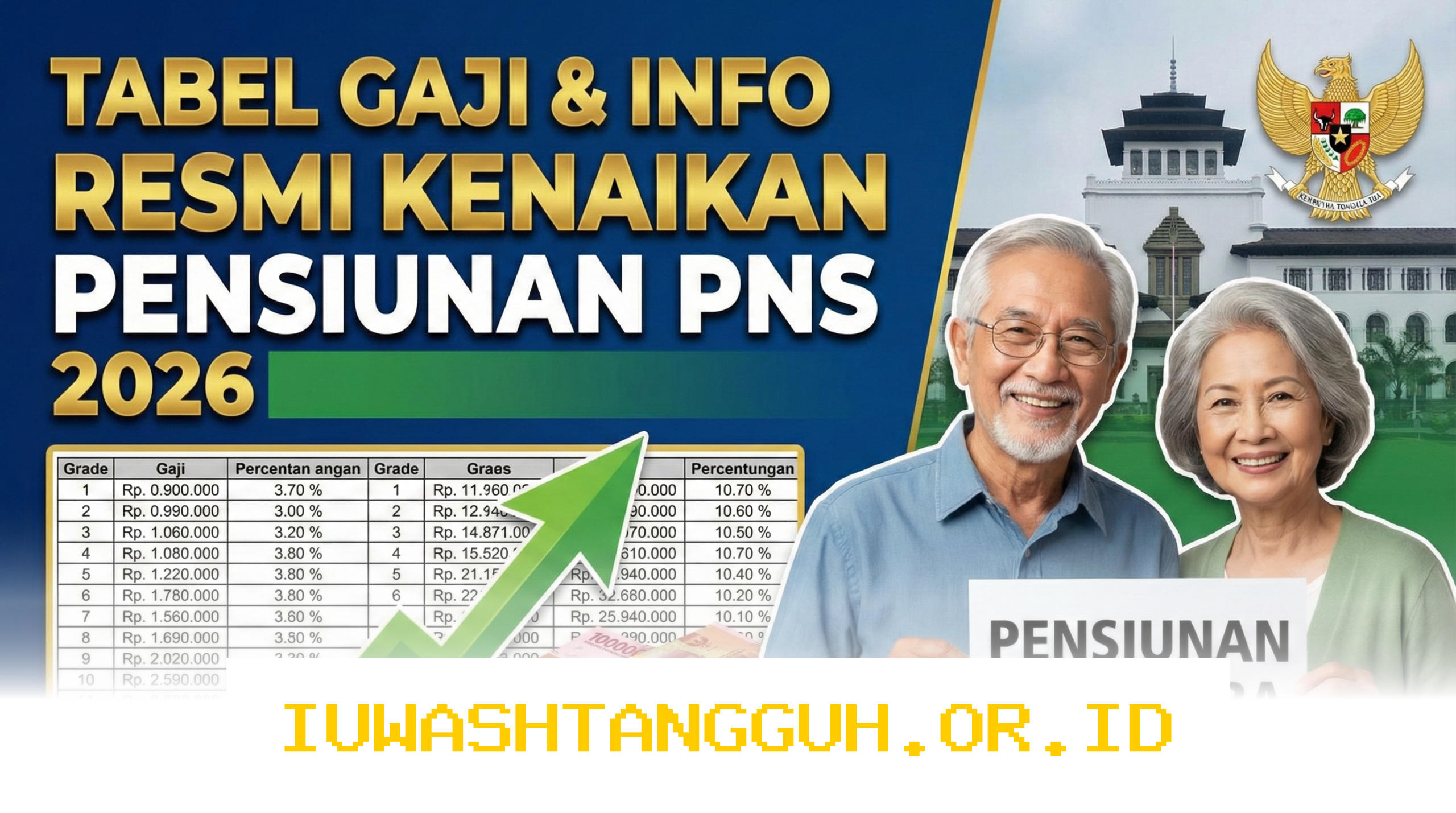 Jadwal Pencairan Gaji ke-13 Pensiunan PNS 2026 Serta Rincian Besaran Nominal Terbarunya
