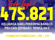 Kabar Pencairan Bansos 8 Mei 2026 Lewat 2 Bank Himbara bagi 475 Ribu KPM Baru Terpilih