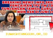 Kesejahteraan Guru Non ASN di NTT Meningkat Berkat Pencairan TPG 2 Juta Rupiah Tahun 2026