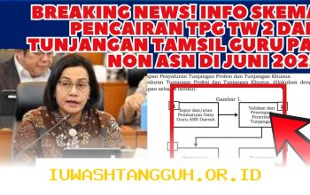 Kesejahteraan Guru Non ASN di NTT Meningkat Berkat Pencairan TPG 2 Juta Rupiah Tahun 2026