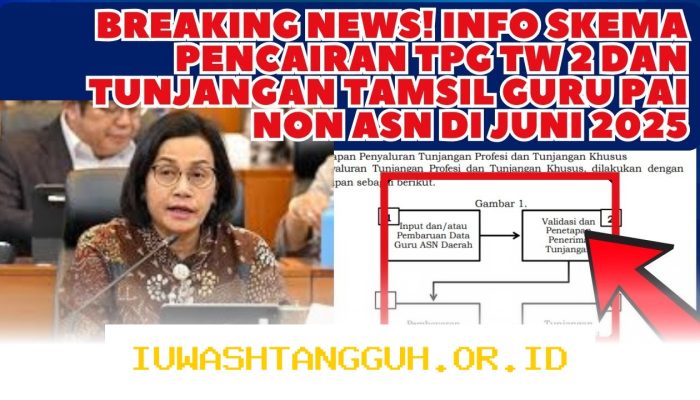 Kesejahteraan Guru Non ASN di NTT Meningkat Berkat Pencairan TPG 2 Juta Rupiah Tahun 2026