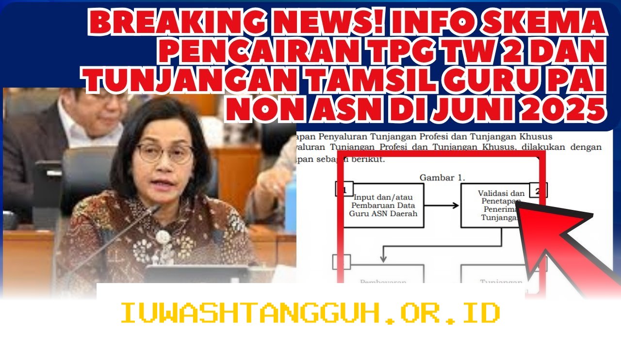 Kesejahteraan Guru Non ASN di NTT Meningkat Berkat Pencairan TPG 2 Juta Rupiah Tahun 2026