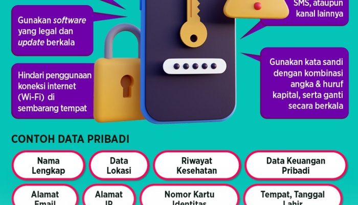 Langkah Efektif Melindungi Data Pribadi di Smartphone dari Malware Sepanjang Tahun 2026
