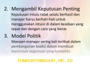 Momen Penting Mengandalkan Intuisi dalam Mengambil Keputusan Terbaik di Tahun 2026