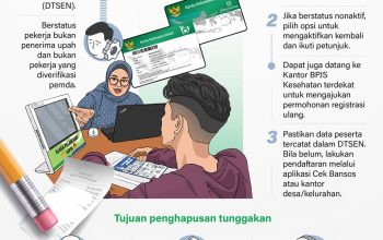 Panduan Cara Melunasi Cicilan Tunggakan BPJS Kesehatan Sesuai Aturan Resmi Tahun 2026