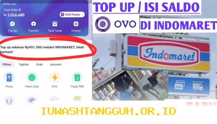 Panduan Lengkap Isi Saldo OVO di Indomaret dengan 1 Rupiah Biaya Admin Terbaru 2026