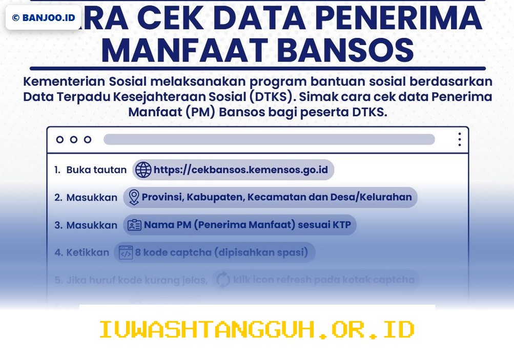 Panduan Lengkap Jadwal Pencairan dan Langkah Mudah Cek Status Penerima Bansos 2026