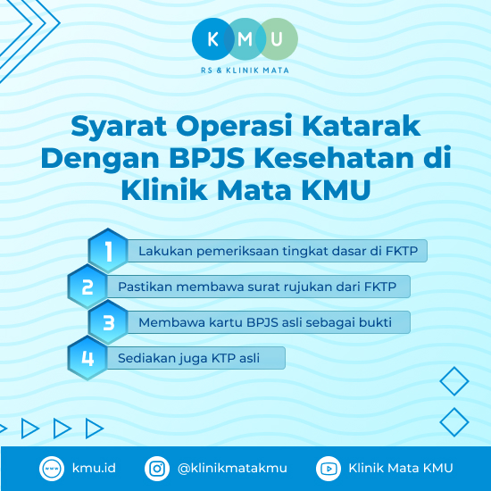 Panduan Lengkap Klaim Operasi Katarak Pakai BPJS Kesehatan Terbaru di Tahun 2026 Ini
