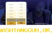 Panduan Lengkap Memeriksa Status Desil DTSEN 2026 Serta Langkah Memperbaiki Data via NIK