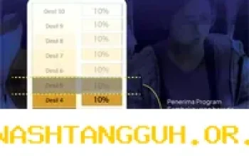 Panduan Lengkap Memeriksa Status Desil DTSEN 2026 Serta Langkah Memperbaiki Data via NIK