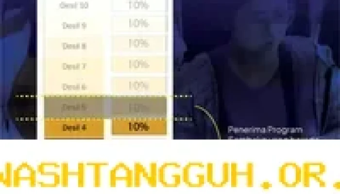 Panduan Lengkap Memeriksa Status Desil DTSEN 2026 Serta Langkah Memperbaiki Data via NIK