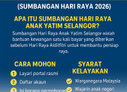 Panduan Lengkap Mencairkan Dana Bantuan Anak Yatim 2026 Beserta Syarat dan Cek Online