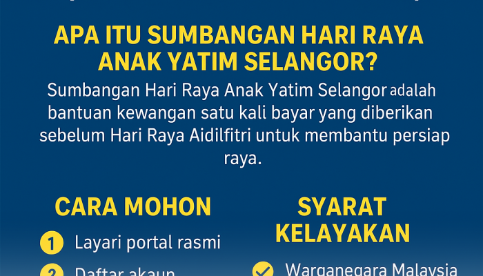 Panduan Lengkap Mencairkan Dana Bantuan Anak Yatim 2026 Beserta Syarat dan Cek Online