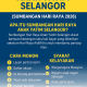 Panduan Lengkap Mencairkan Dana Bantuan Anak Yatim 2026 Beserta Syarat dan Cek Online