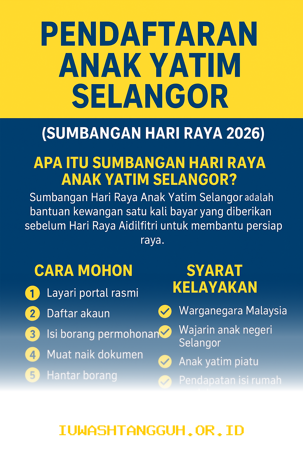 Panduan Lengkap Mencairkan Dana Bantuan Anak Yatim 2026 Beserta Syarat dan Cek Online