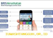 Panduan Lengkap Syarat dan 3 Metode Pendaftaran BPJS Kesehatan Terbaru di Tahun 2026