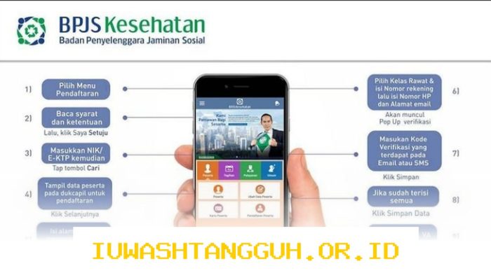 Panduan Lengkap Syarat dan 3 Metode Pendaftaran BPJS Kesehatan Terbaru di Tahun 2026