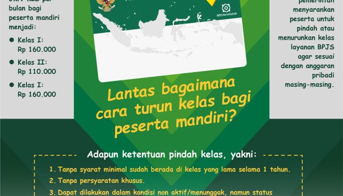 Panduan Lengkap Syarat Klaim Operasi Caesar Pakai BPJS Kesehatan Terbaru Tahun 2026