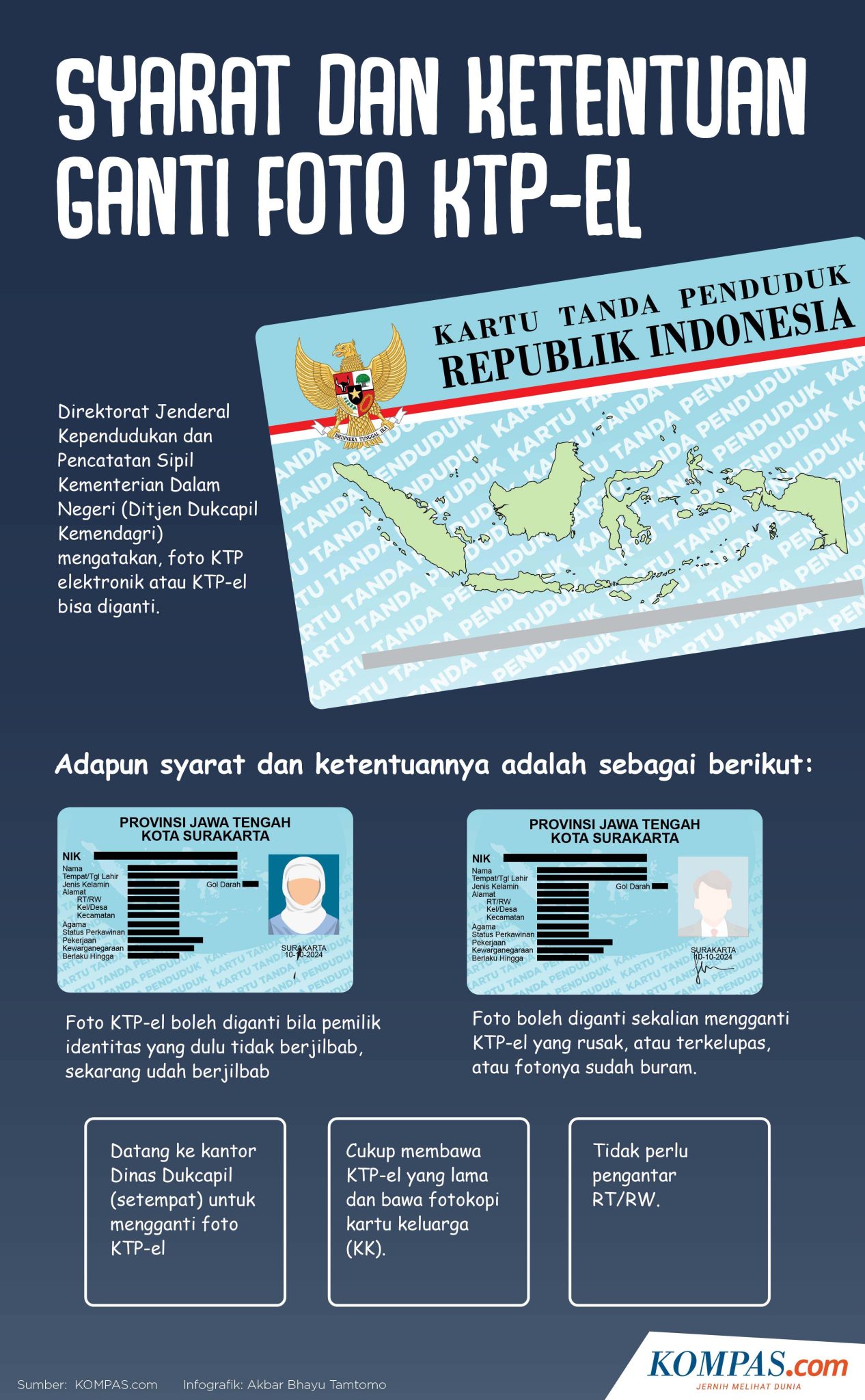 Ktp Rohim Panduan Lengkap Urus Pindah KTP Antarprovinsi agar Akses Layanan Publik ...