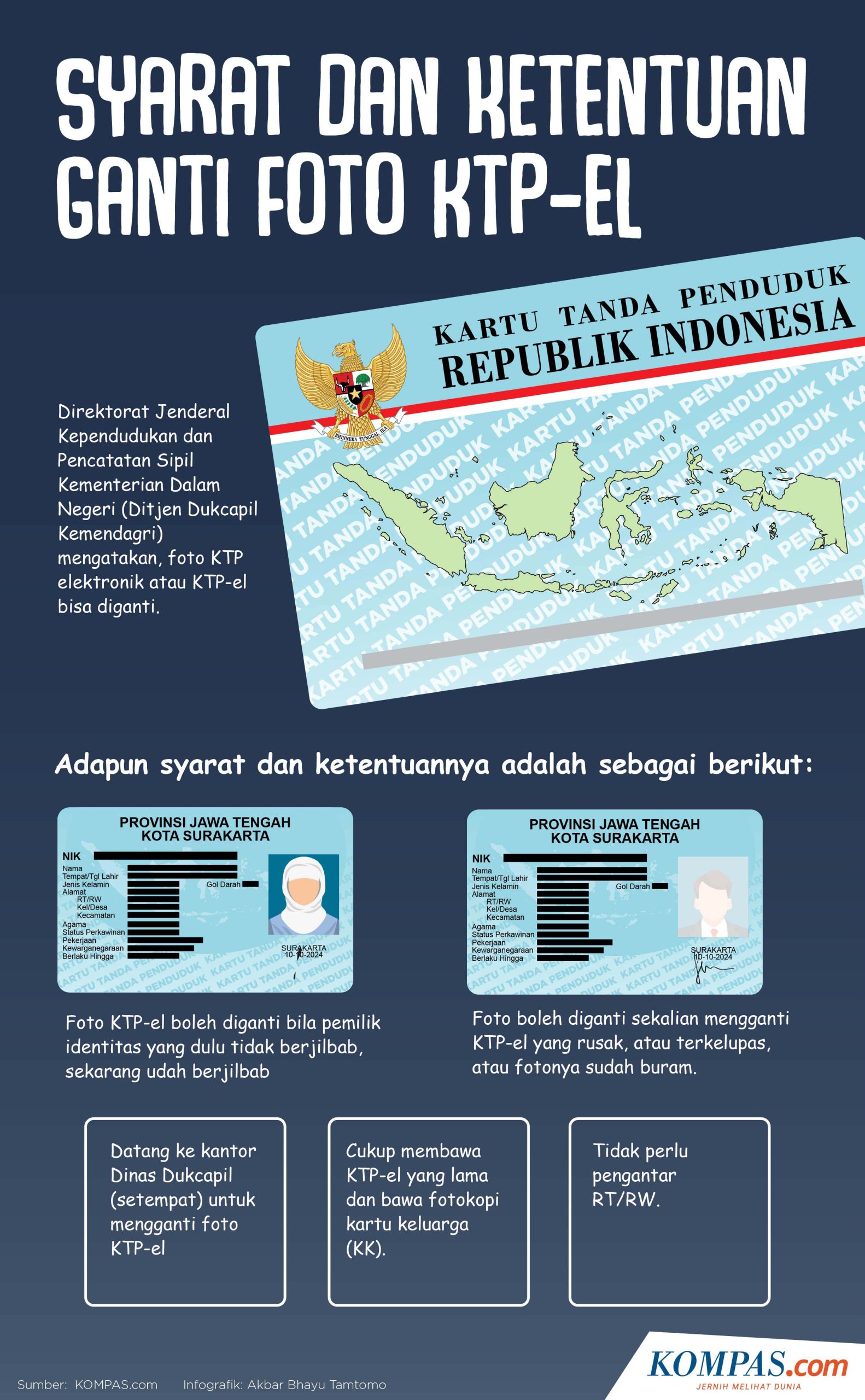 Panduan Lengkap Urus Pindah KTP Antarprovinsi agar Akses Layanan Publik Lancar di 2026