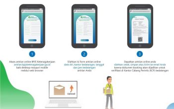 Panduan Praktis Cara Pantau Antrean BPJS Kesehatan Secara Online Terbaru Tahun 2026